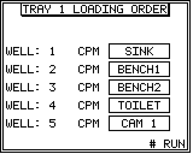Daily QC tray loading order
