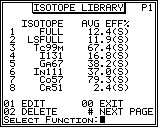 Isotope library list: I-131, Tc-99m, P-32, Ga-67, In-111, Co-57, Co-60, Cr-51 with average activities