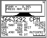 Wiper Gold MCA after FWHM calculation: zoomed photopeak with the calculated FWHM percentage available via the menu