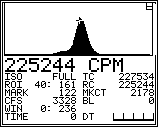 Wiper Gold MCA showing the ZMROI zoom view: a defined ROI peak magnified to fill the plot area, with TSO/ROI/MARK/MKCT/CFS/BL parameters in the bottom info strip