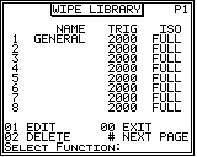 Wipe Library screen showing programmable wipe locations